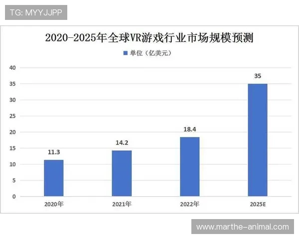 未来PA平台的发展趋势与创新方向，为游戏行业提供持续的技术支持与发展动力