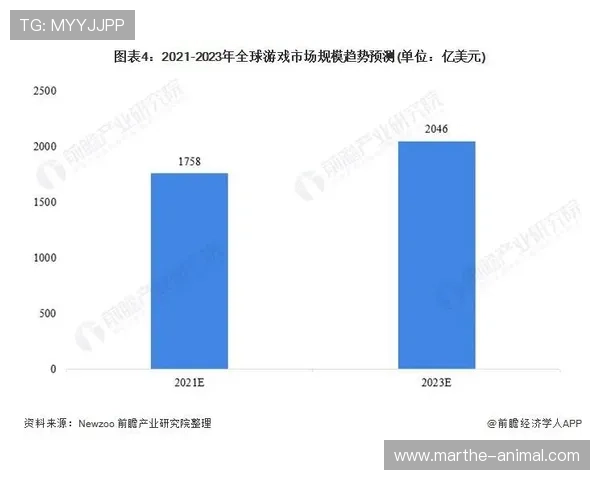 ag亚太和ag亚在游戏内容和服务支持方面存在哪些不同之处