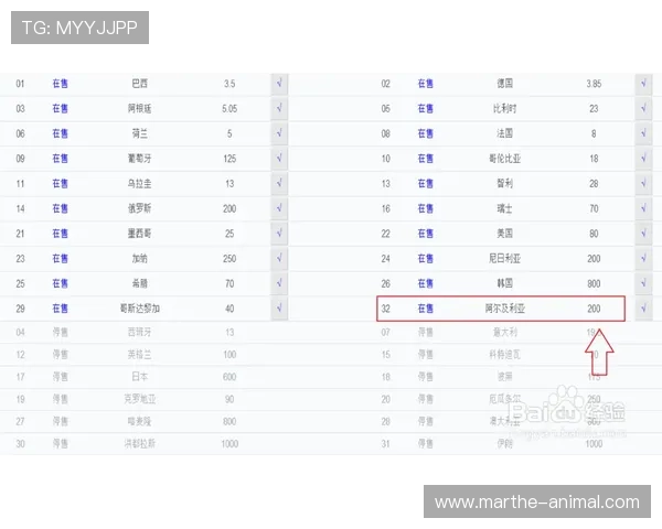 全面解析世界杯体彩玩法查询入口,助力购彩者精准了解各项投注方式与操作流程 全面解析世界杯体彩玩法查询入口,助力购彩者精准了解各项投注方式与操作流程